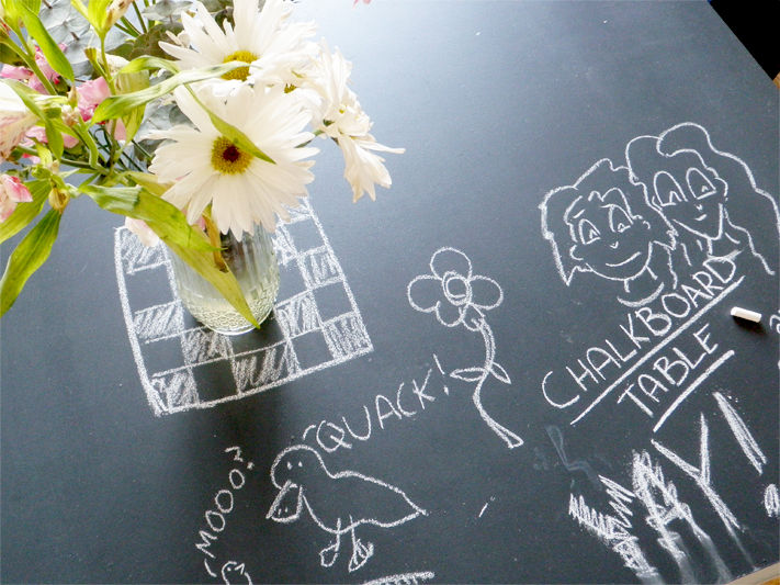 Write down or doodle on the table. That's what tables are also for. Image Source: Carro de Mola